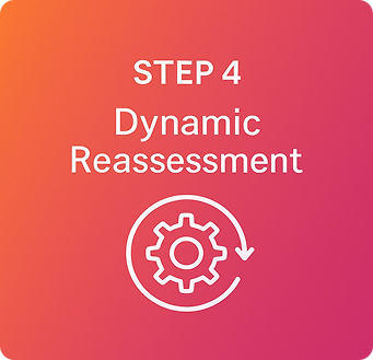 Dynamic-Reassessment.jpg